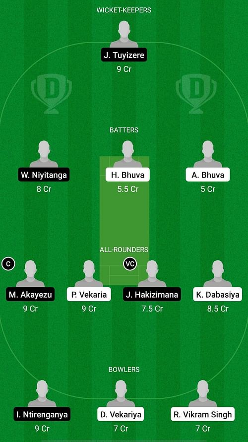 KT vs ZCT Dream11 Prediction Team, Match 5, Head to Head League