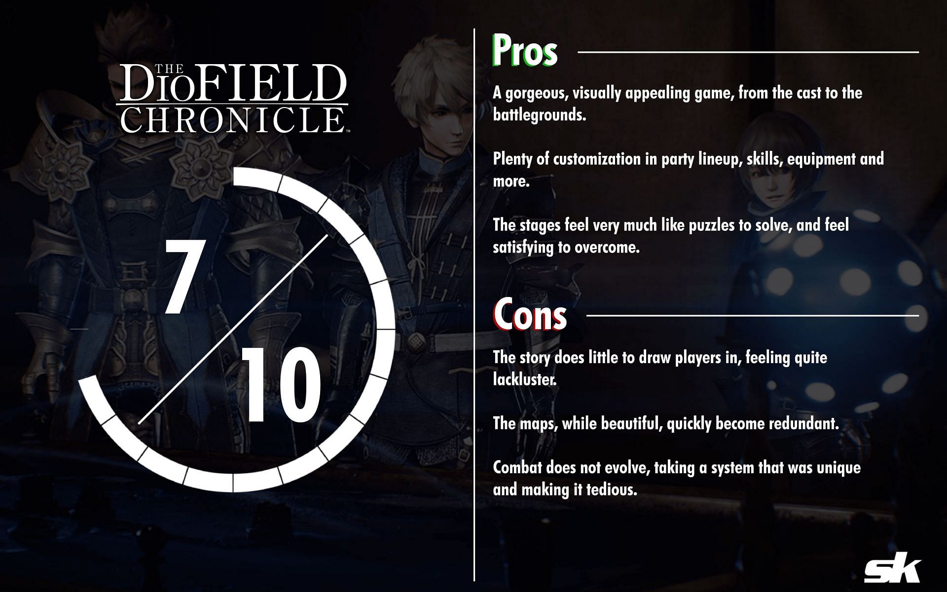 The DioField Chronicle has some great ideas but executes them poorly (Image via Sportskeeda)