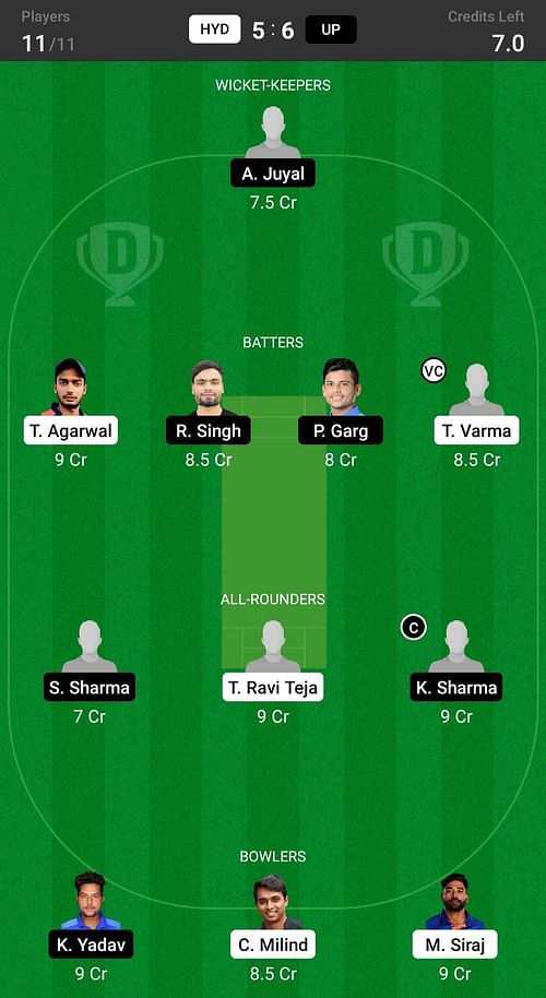 Hyderabad vs Uttar Pradesh Fantasy suggestion #1