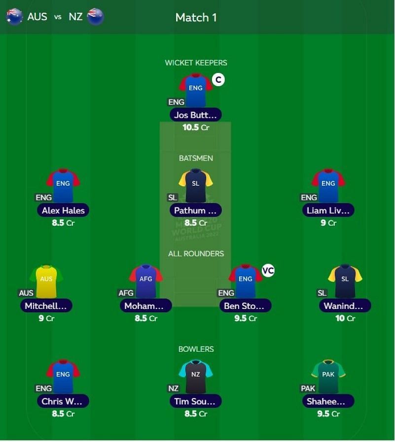 Best T20 WC Fantasy team for Super 12: Match 2 - ENG vs AFG