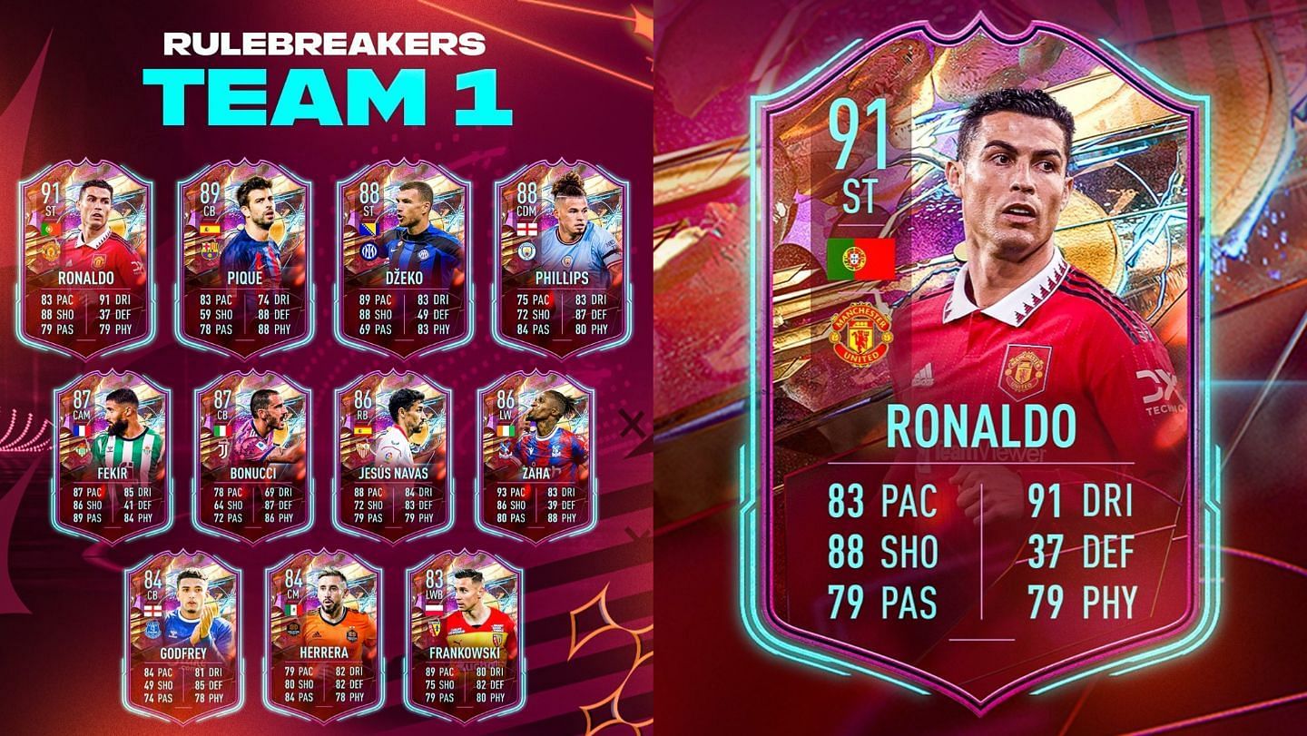 The entire first team has got leaked on Twitter (Images via Twitter/FUT Sheriff)