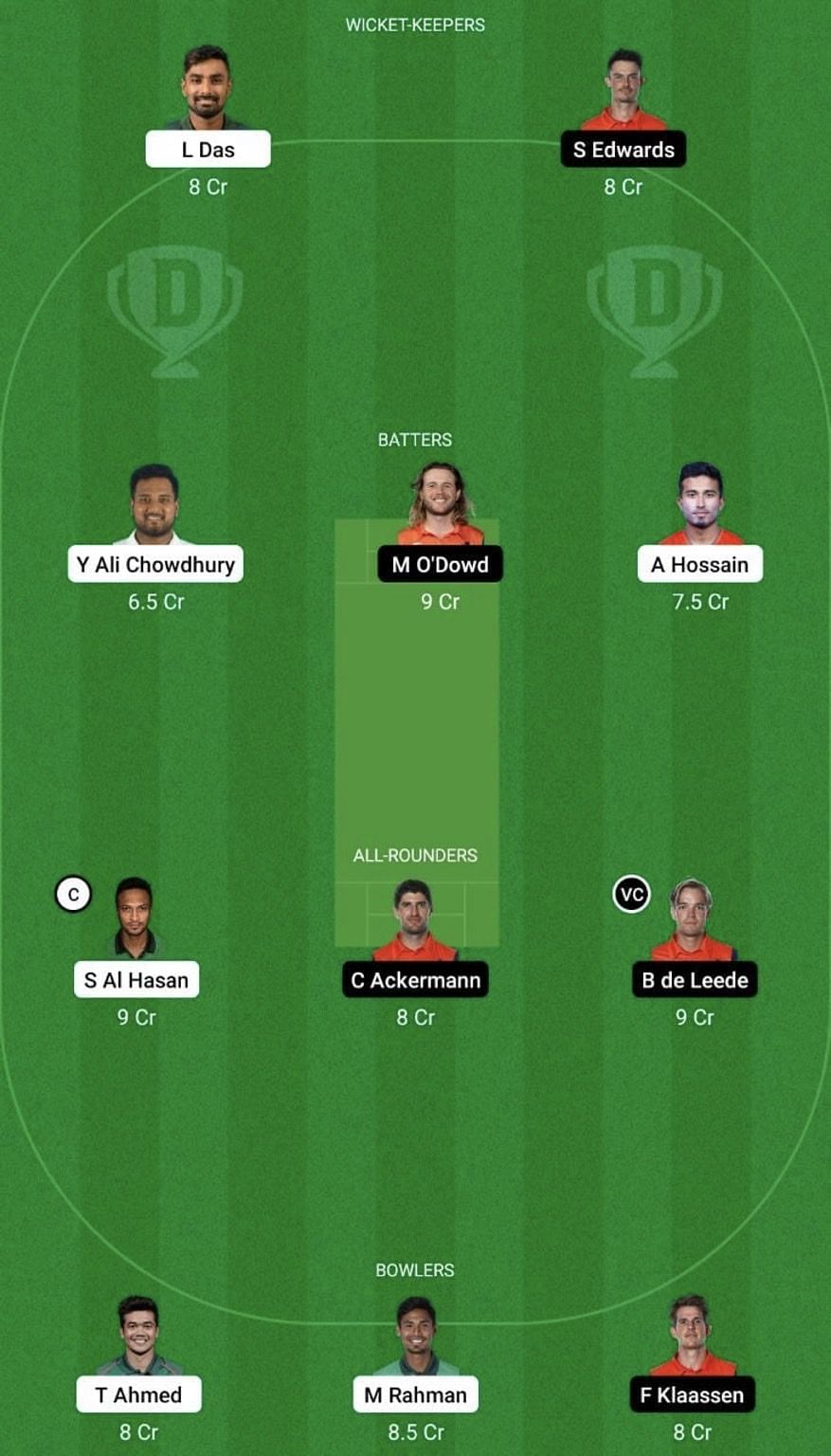 BAN vs NED Dream11 Prediction Team - Head to Head League