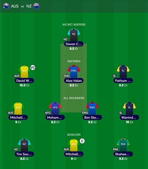 Best T20 WC Fantasy team for Match 13 - AUS vs NZ