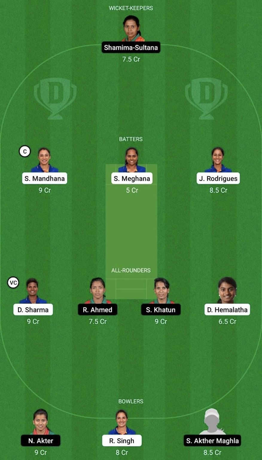 IN-W Vs BD-W Dream11 Prediction: Fantasy Cricket Tips, Today's Playing ...