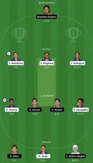 IN-W vs BD-W Dream11 Prediction Team, Women's Asia Cup, Head To Head
