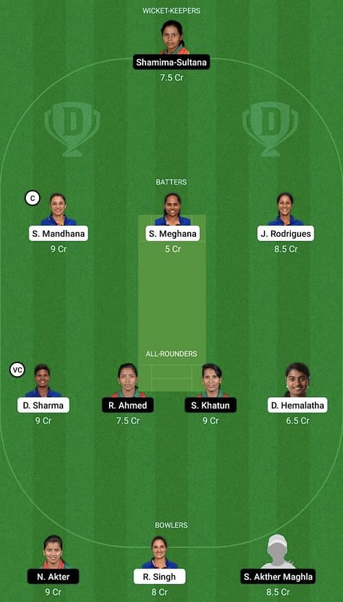 IN-W vs BD-W Dream11 Prediction Team, Women's Asia Cup, Head To Head