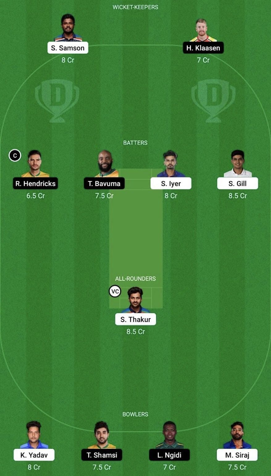 IND vs SA Dream11 Prediction Team - Grand League