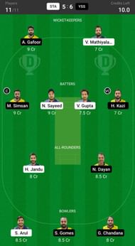 Stack CC vs YSSC Fantasy suggestion #1