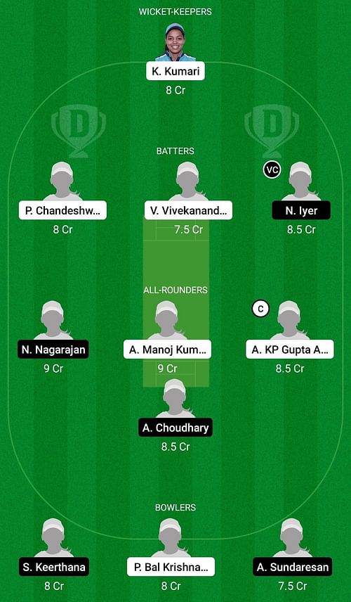 BIH-W vs TN-W Dream11 Prediction Team, Head To Head League