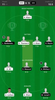 Fantasy suggestion #1