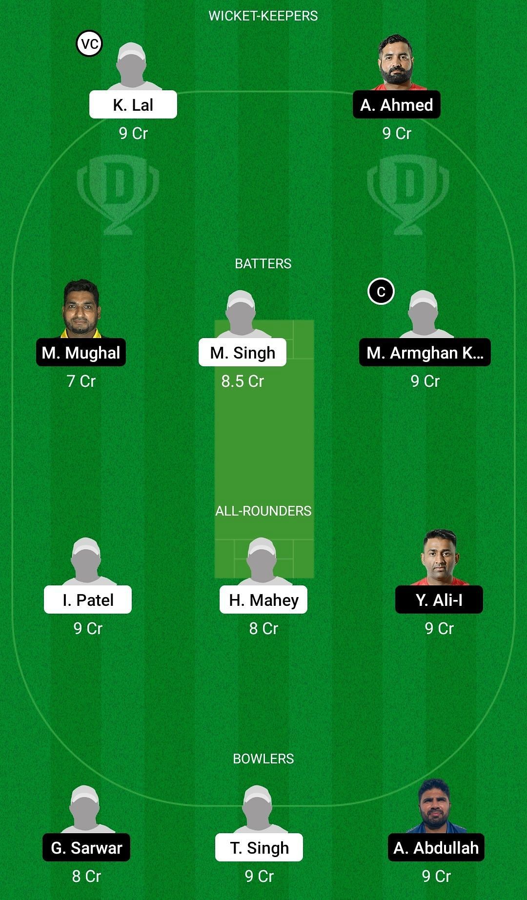 GRA vs CTL Dream11 Prediction Team, Head To Head League