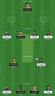 IND vs SA Dream11 Prediction Team, Grand League