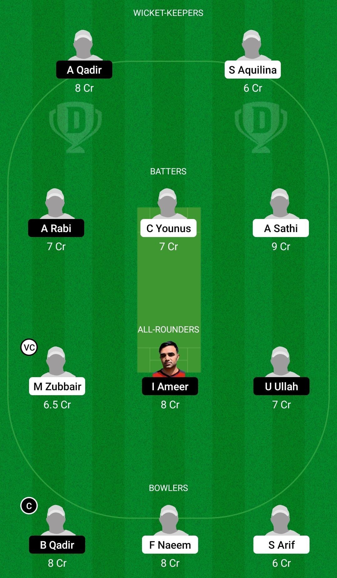 Dream11 Team for Mater Dei vs Swieqi United - ECS Malta T10 2022.