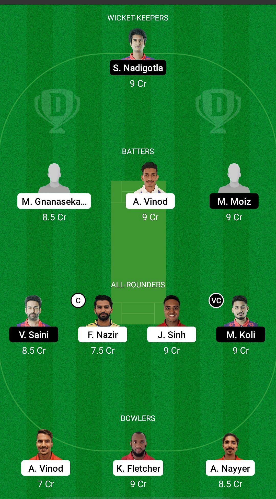 SUI vs ROM Dream11 Prediction - European Cricket Championship