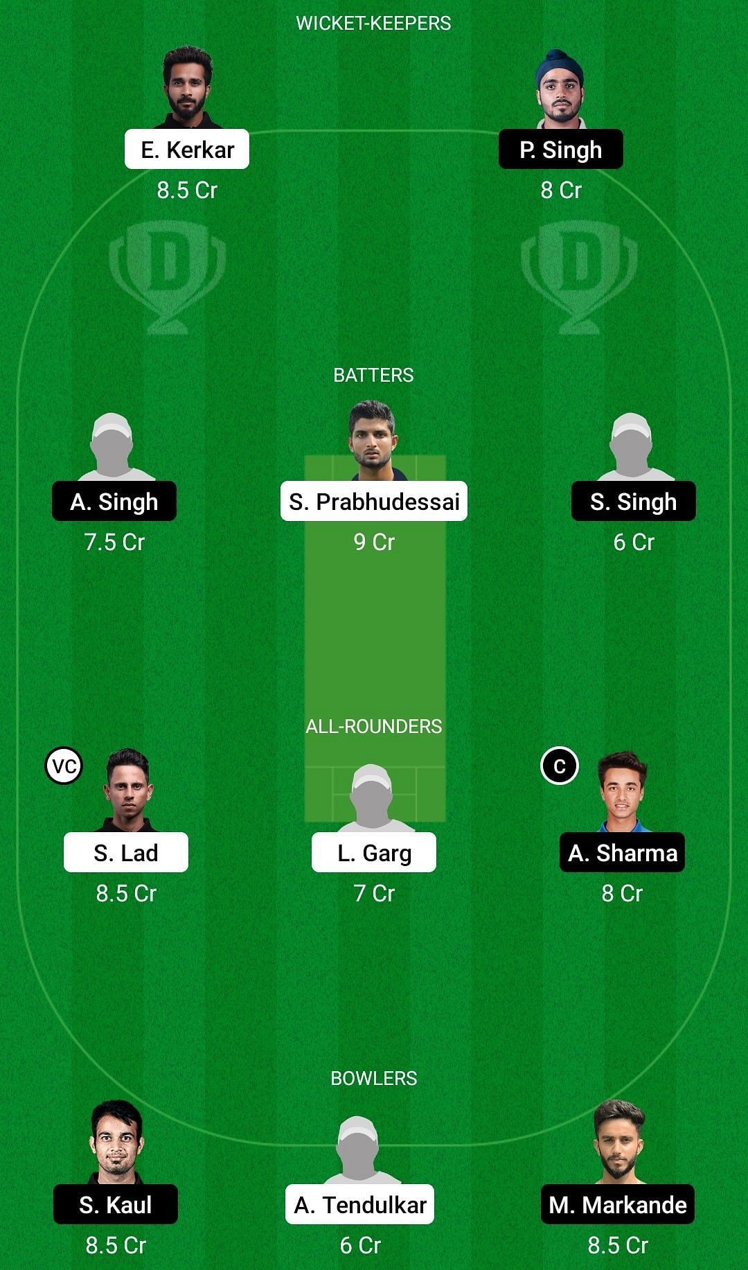 Dream11 Team for Goa vs Punjab - Syed Mushtaq Ali Trophy 2022.