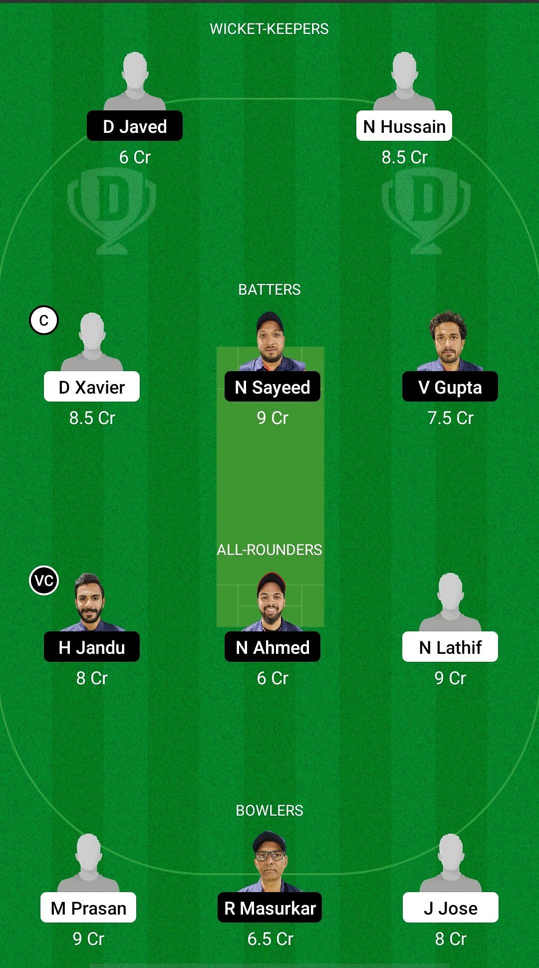 NCMI vs STA Dream11 Prediction -KCC T20 Elite Championship