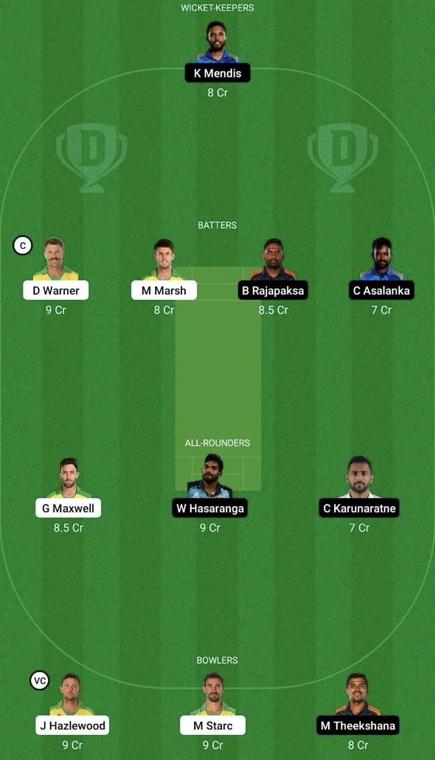 Dream11 Team Prediction for Australia vs Sri Lanka, T20 World Cup