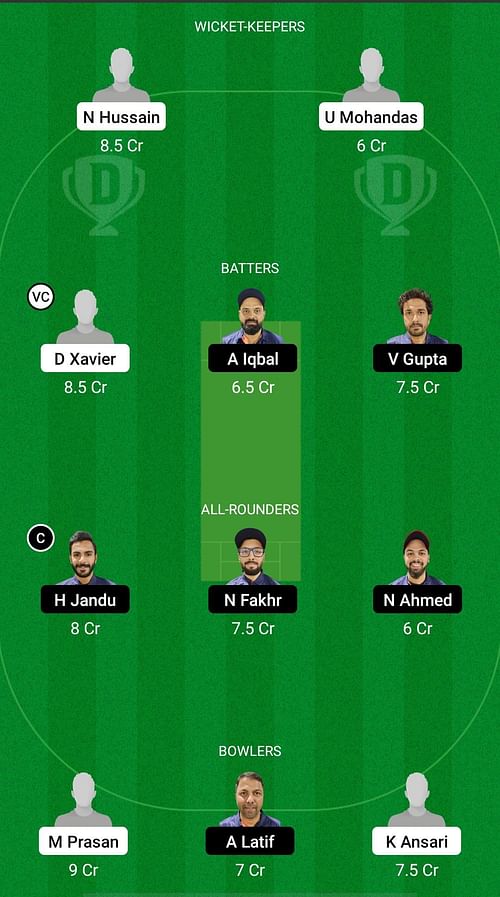 NCMI vs STA Dream11 Prediction -KCC T20 Elite Championship