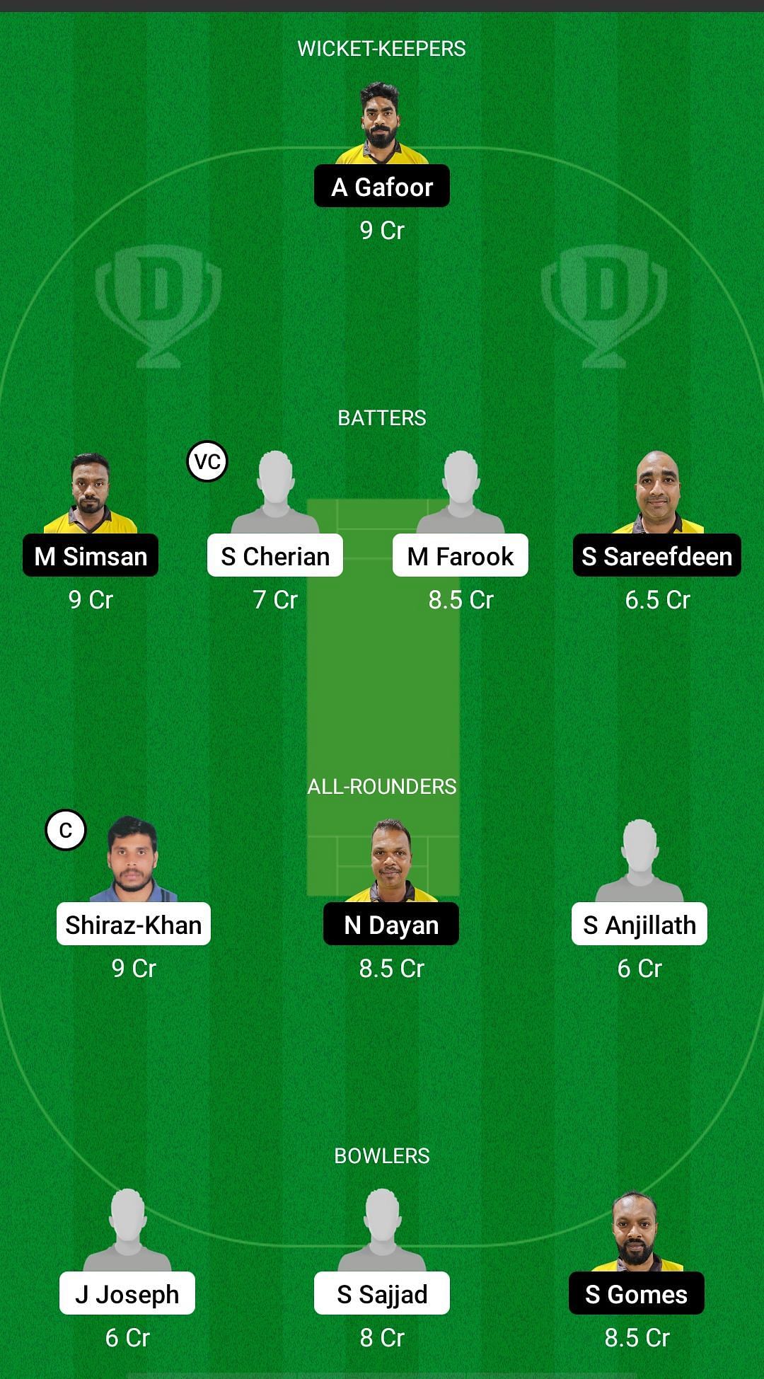 SAI vs YSS Dream11 Prediction - KCC T20 Elite Championship