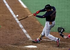 MLB All-time RBI Leaders: # Players Who Have The Most RBIs
