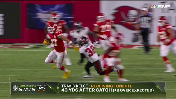 Chiefs vs. Raiders score, takeaways: Travis Kelce explodes as Kansas City  edges Vegas in prime-time shootout 