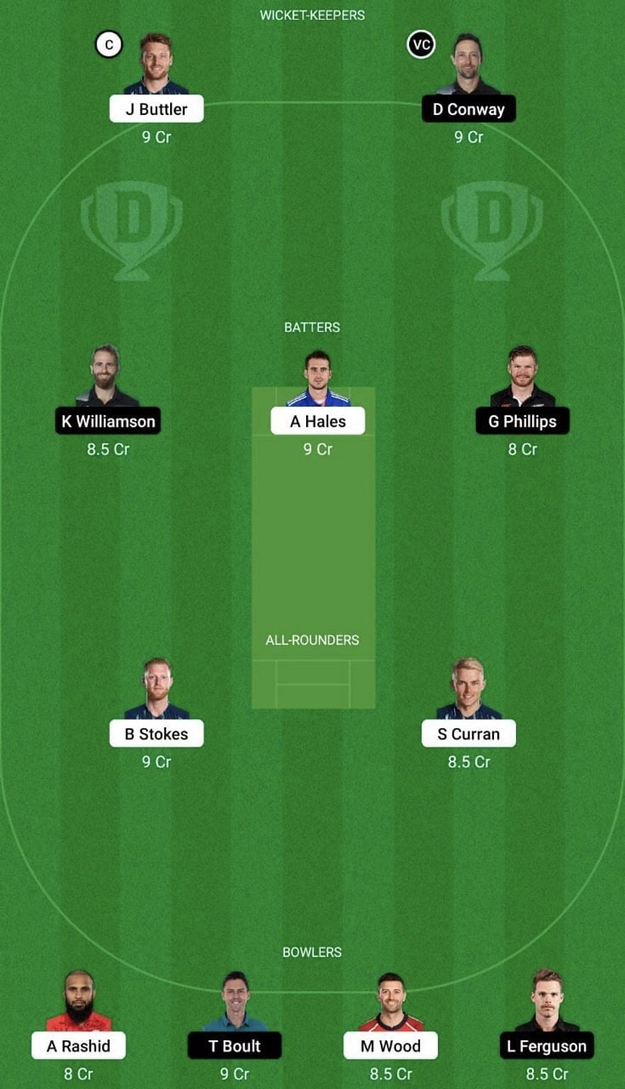 ENG vs NZ Dream11 Prediction Team, Head To Head League