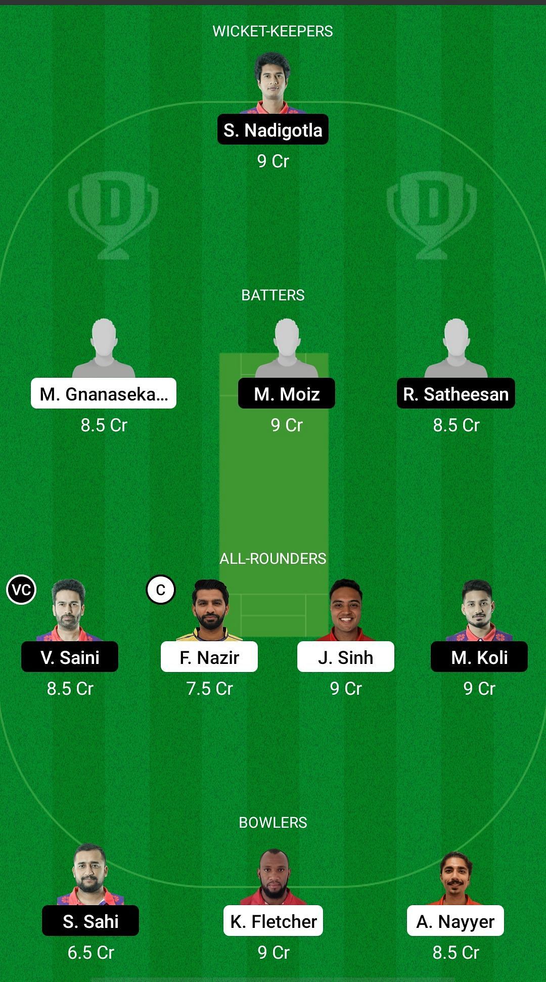 SUI vs ROM Dream11 Prediction - European Cricket Championship