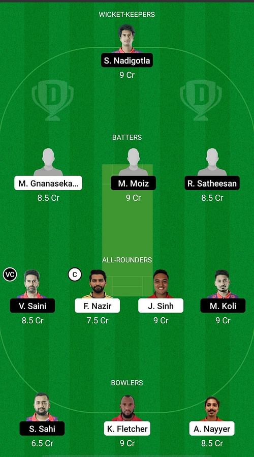 SUI vs ROM Dream11 Prediction - European Cricket Championship