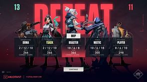 Valorant developers to bring a UI overhaul with patch 5.08