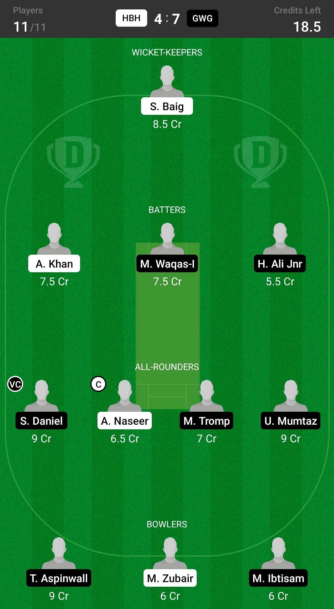 Hyderabad Hunters vs Gujranwala Giants Fantasy suggestion #2