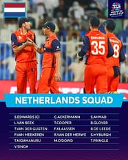 T20 World Cup 2022 Netherlands Squad Full Players List