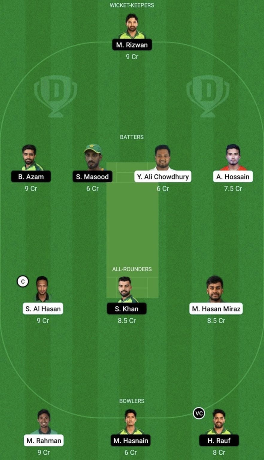 BAN vs PAK Dream11 Prediction Team, Grand League