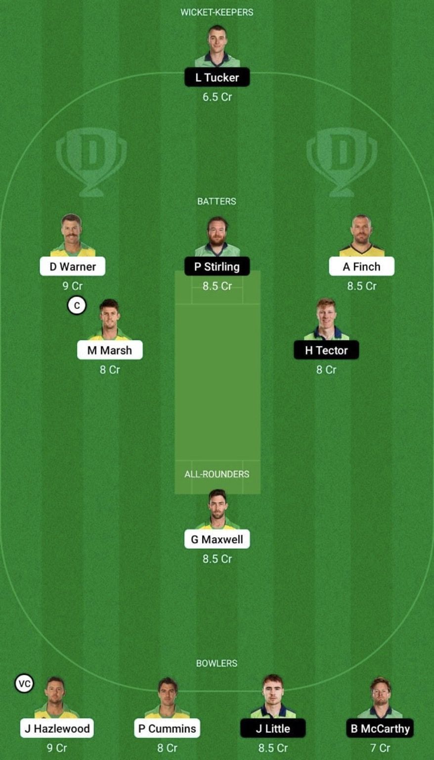 AUS vs IRE Dream11 Prediction Team, Grand League