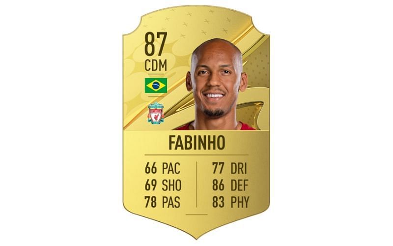 Fabinho FIFA 23 card rating (Image via EA Sports)