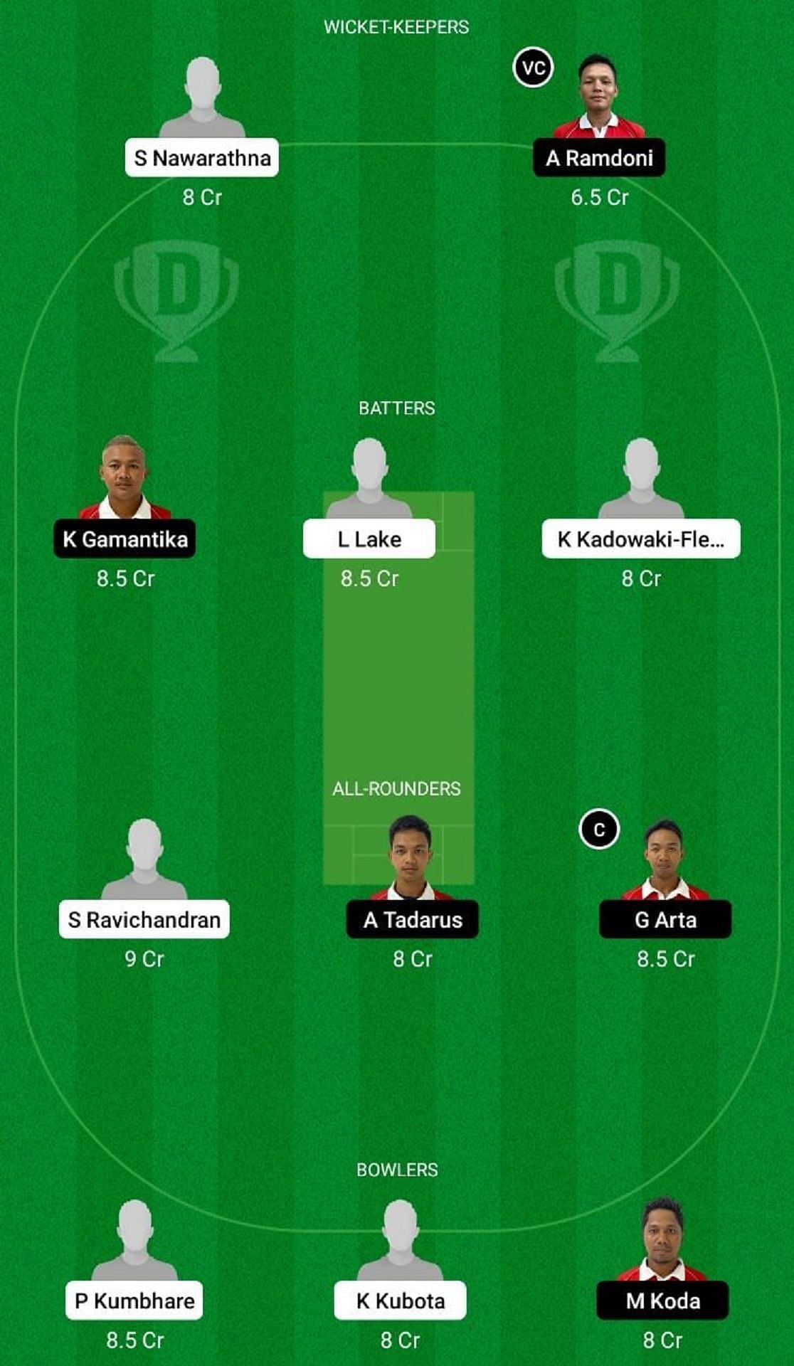 JAP vs INA Dream11 Fantasy Tip - Grand League