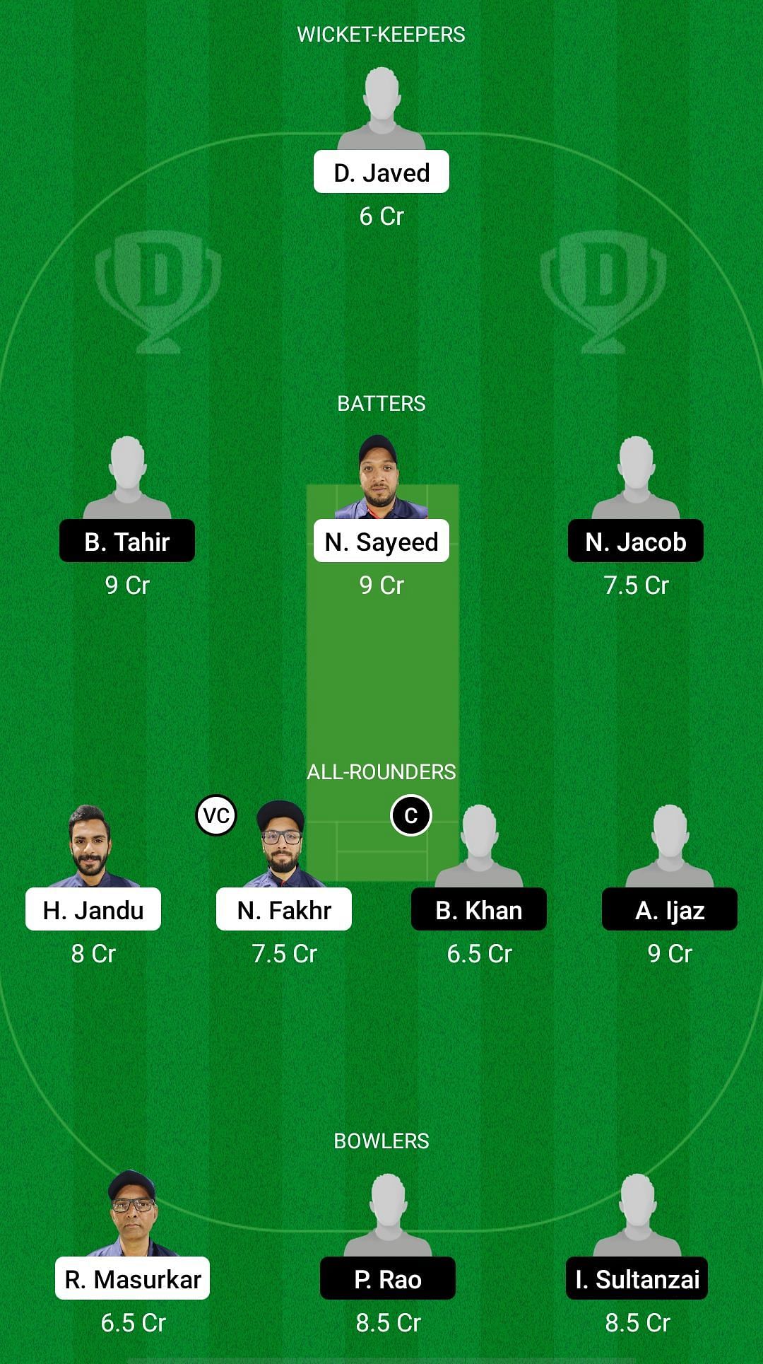 STA vs FUT Dream11 Prediction - KCC T20 Elite Championship