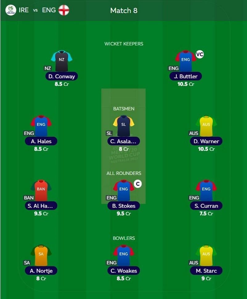 Best T20 WC Fantasy team for Super 12: Match 8 - IRE vs ENG