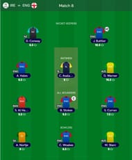 Best T20 WC Fantasy team for Super 12: Match 8 - IRE vs ENG