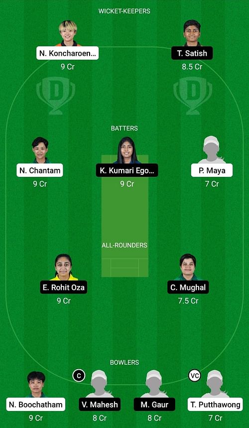 TL-W vs UAE-W Dream11 Prediction Team, Head To Head League