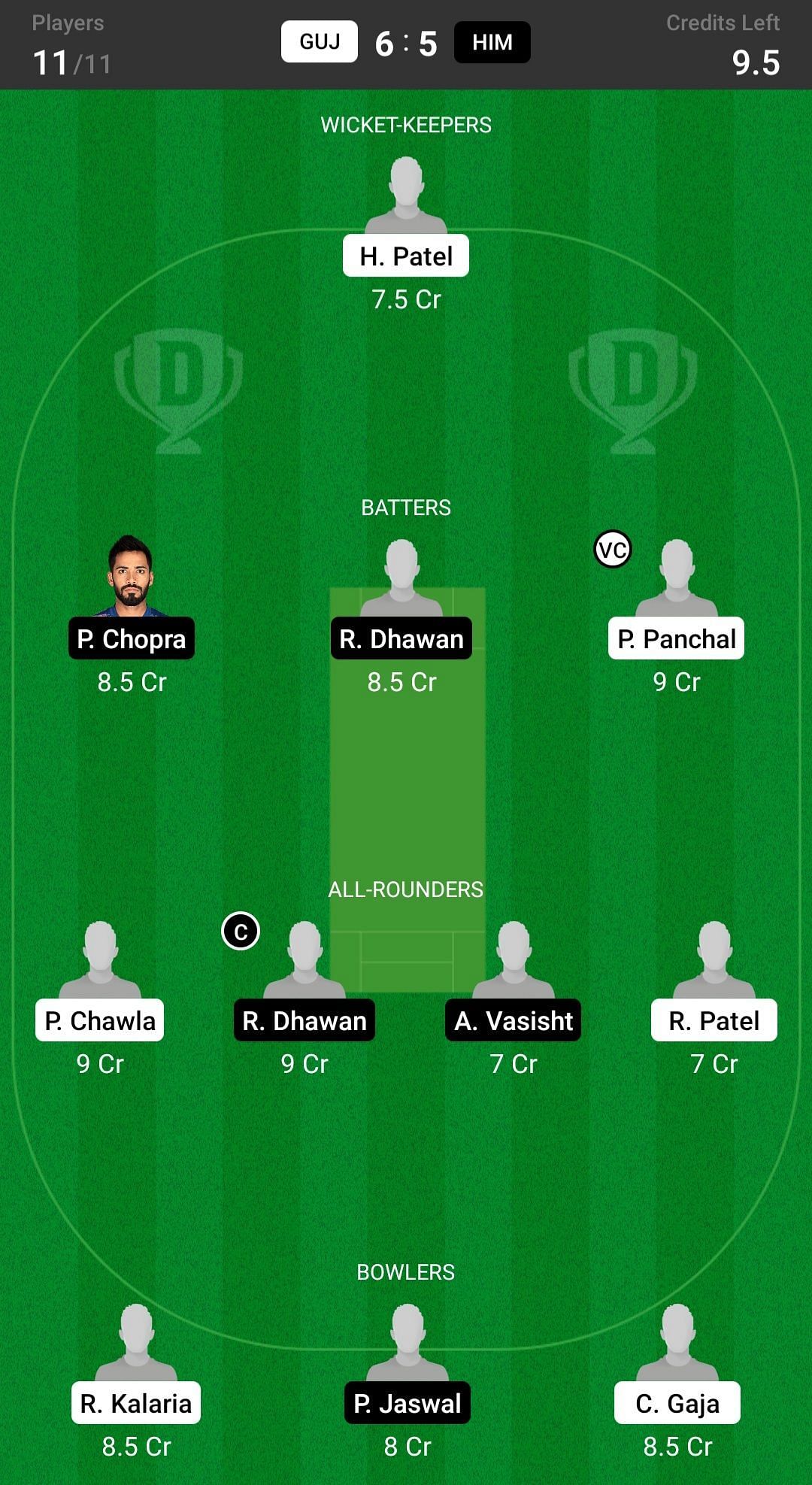 Gujarat vs Himachal Pradesh Fantasy suggestion #1