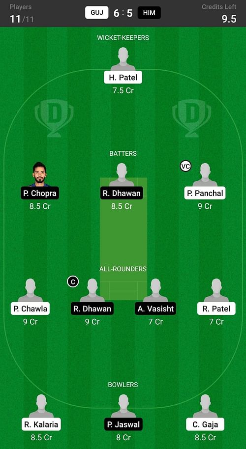 Gujarat vs Himachal Pradesh Fantasy suggestion #1