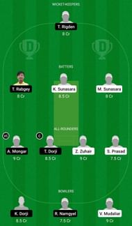 Dream11 Team for ICC U19 Men’s Cricket World Cup Asia Division 2 Qualifier 2022 - Qatar Under-19 vs Thailand Under-19.