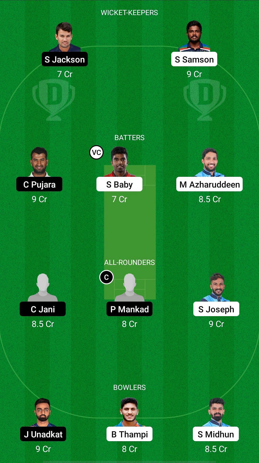 KER vs SAU Dream11 Prediction - Syed Mushtaq Ali Trophy