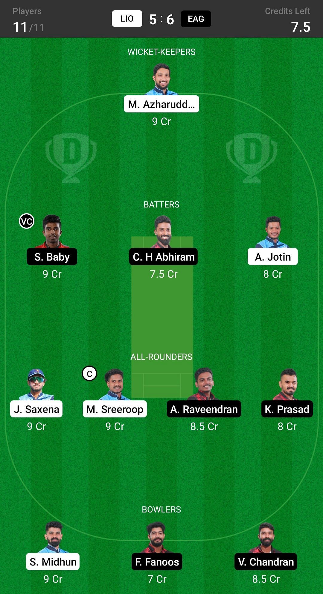 KCA Lions vs KCA Eagles Dream11 Prediction and Playing XIs: Tips for  selecting the best Dream11 team - BVM Sports