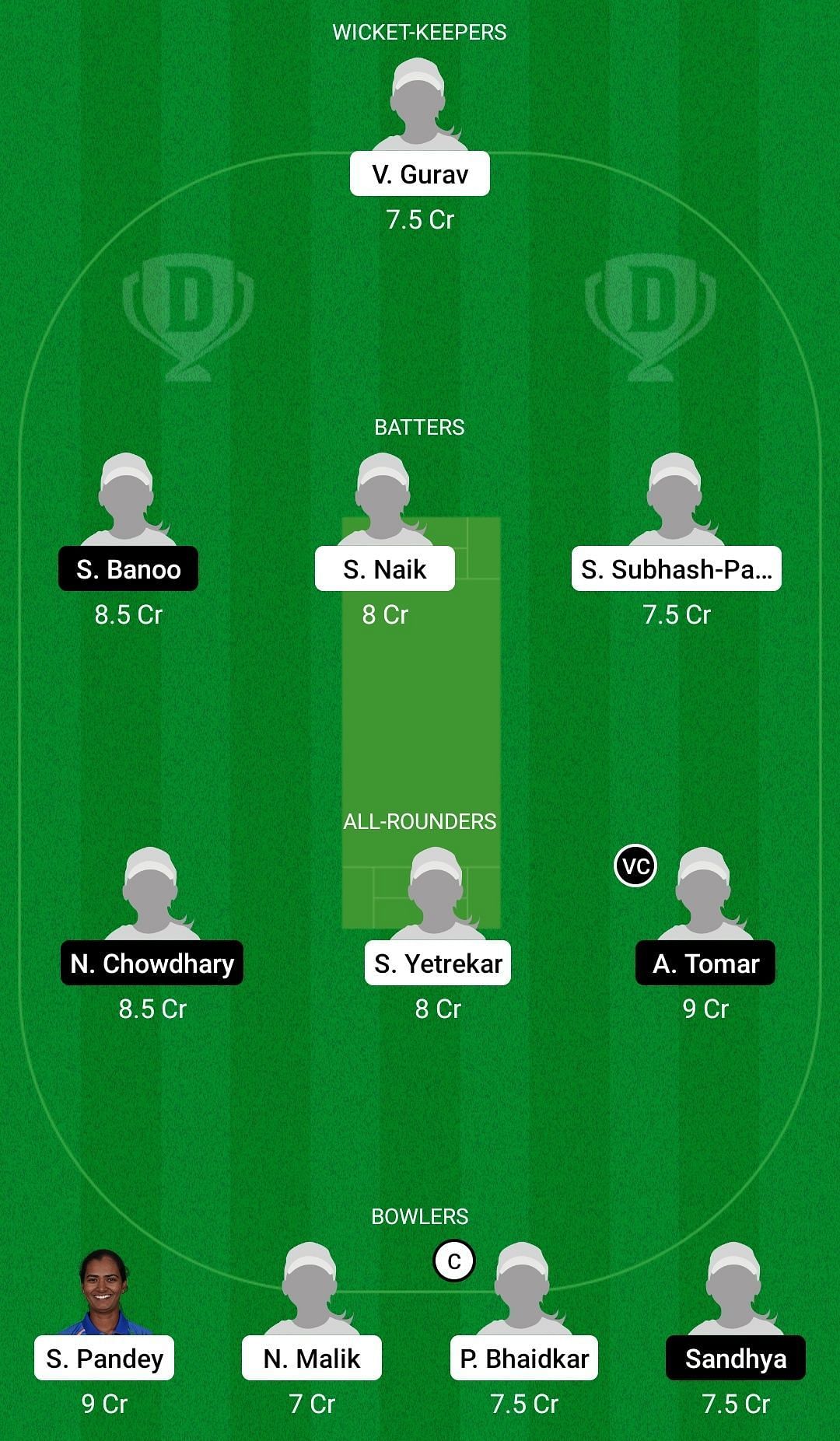 GOA-W vs JAM-W Dream11 Prediction Team, Grand League