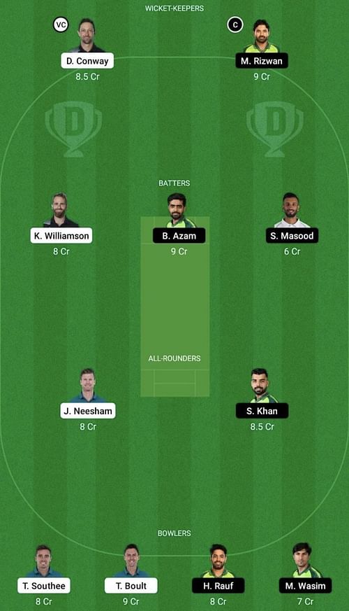 NZ vs PAK Dream11 Prediction Team, Head To Head League