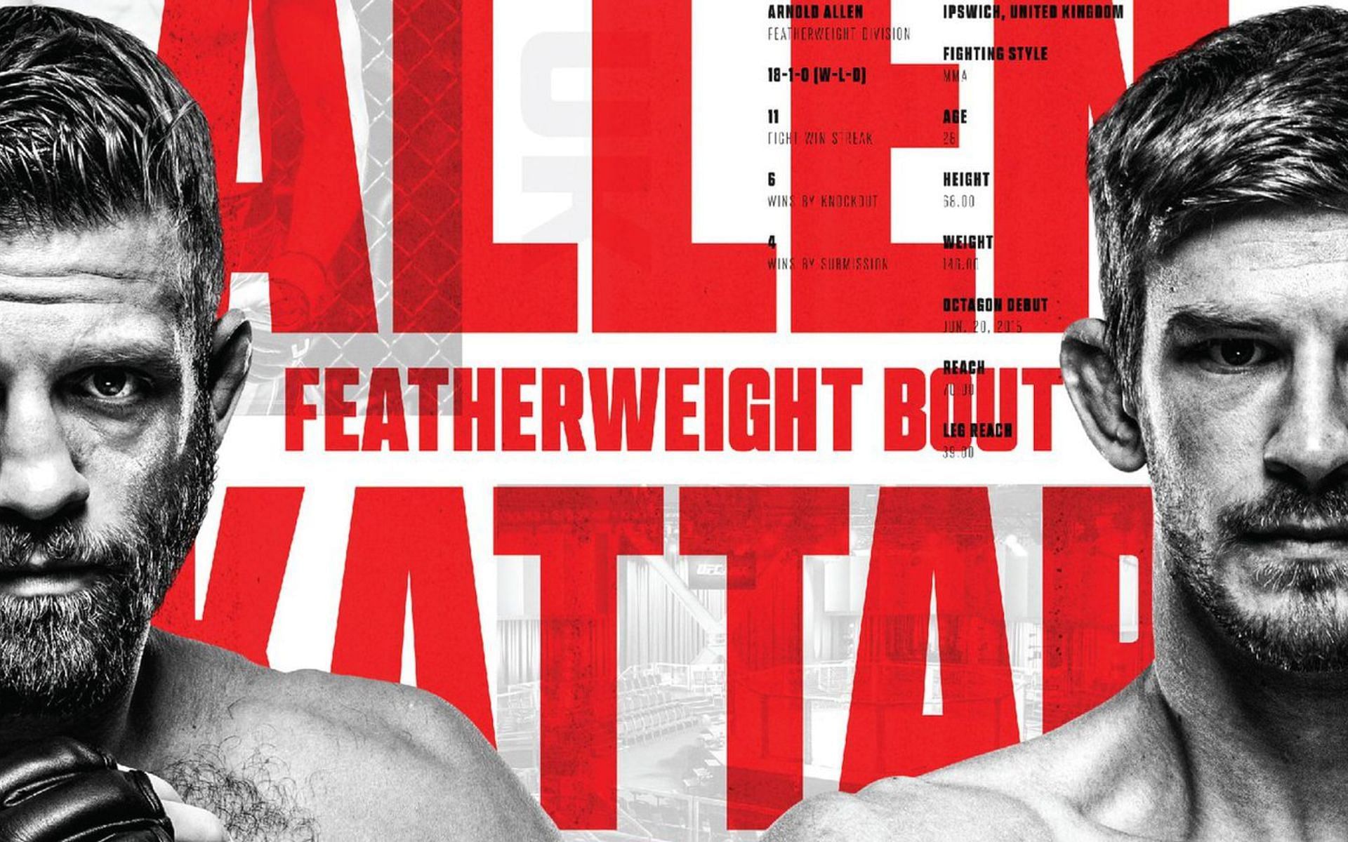 Calvin Kattar and Arnold Allen throw down in this weekend