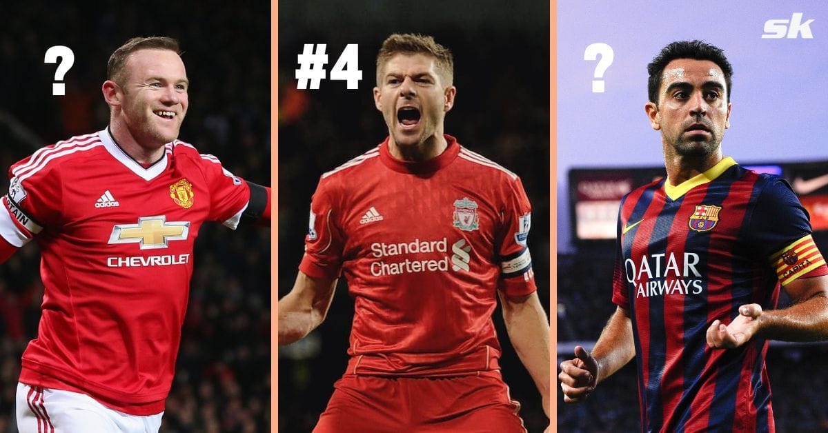 Ranking the 5 best managers in football right now based on their