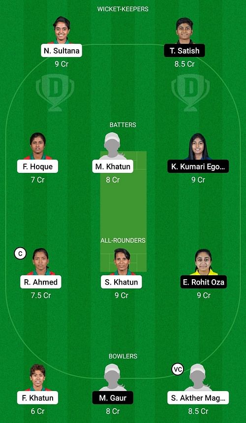 BD-W vs UAE-W Dream11 Prediction Team, Head To Head League