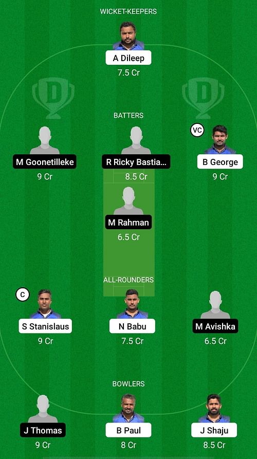 EDK vs SOC Dream11 Prediction - ECS T10 Malta